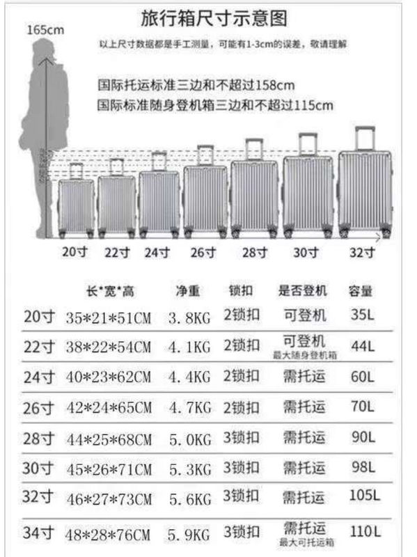 Super Hot Sale High Quality PP Trolley Luggage Bag Unisex Travel Set With Spinner Caster Newest Hard Shell PP Design